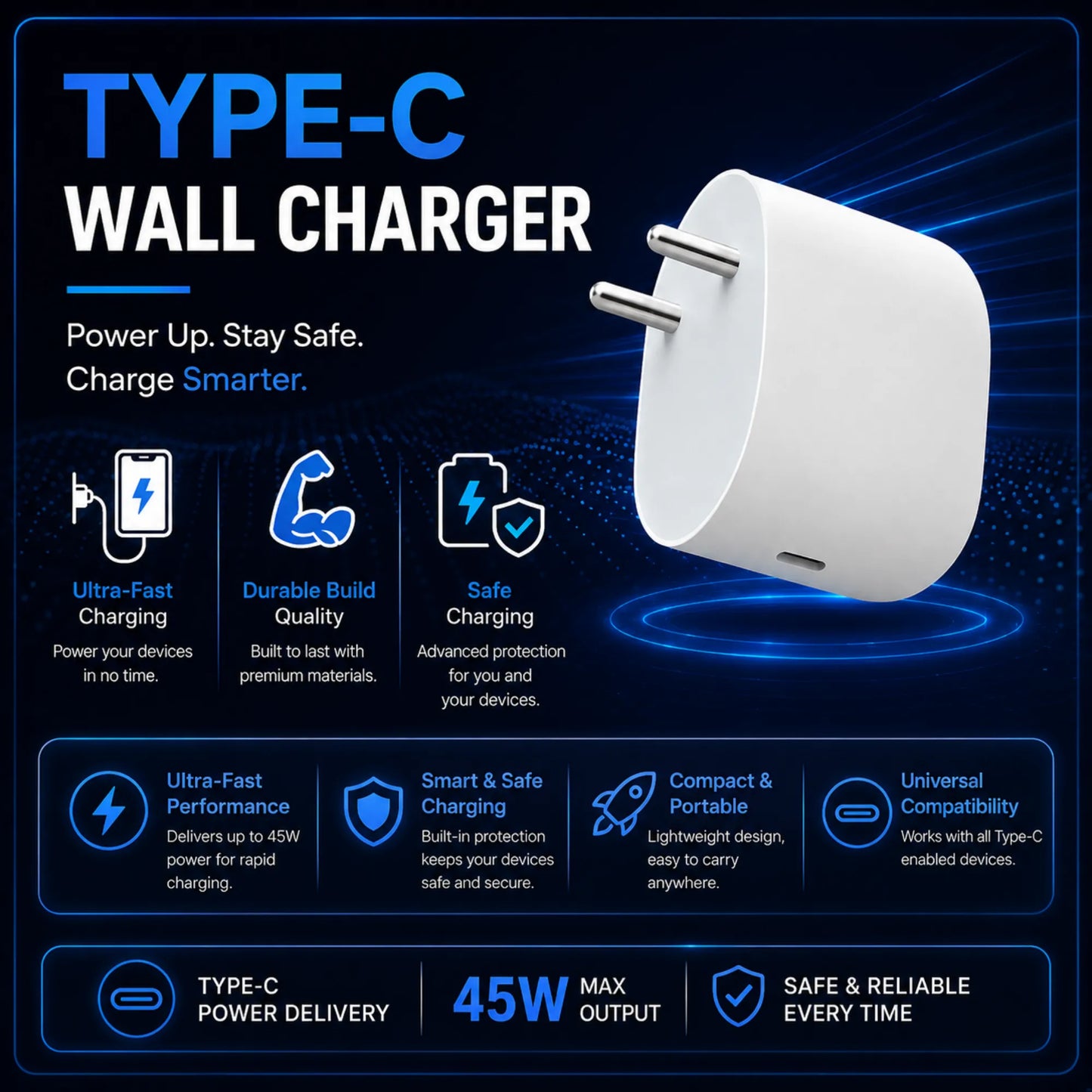 FoneForge 45W USB-C Fast Charger Adapter for Google Devices