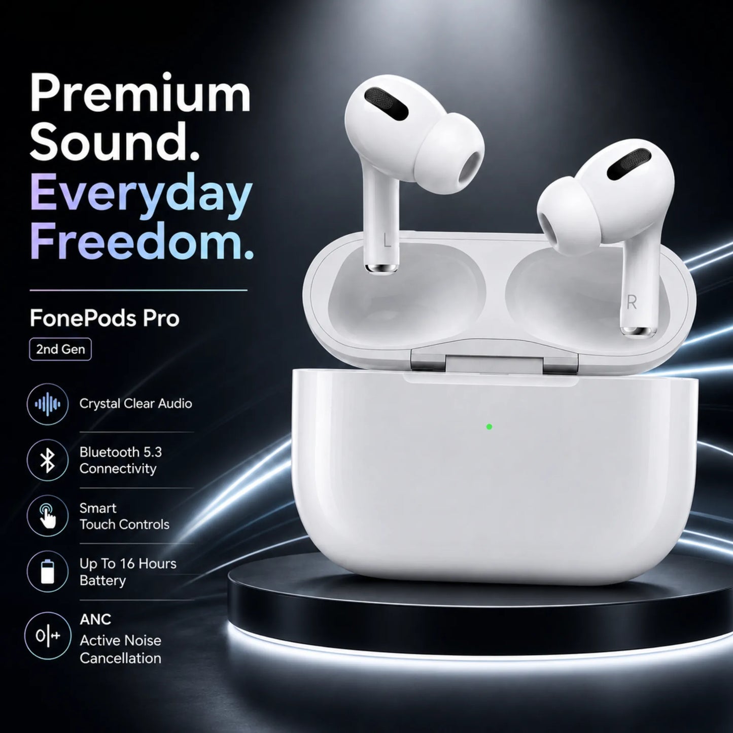 FonePods Pro 2nd Gen (ANC + GPS Edition)