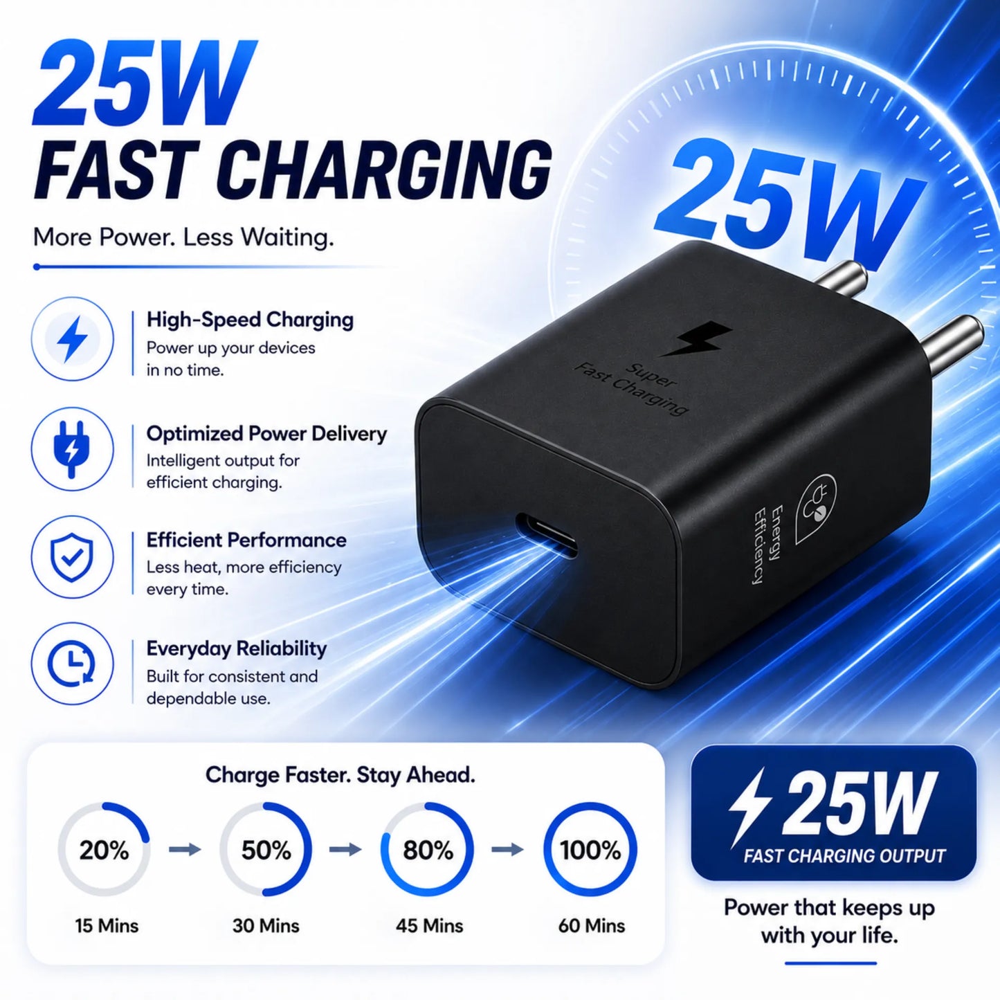 FoneForge 25W Type-C Fast Charger Adapter