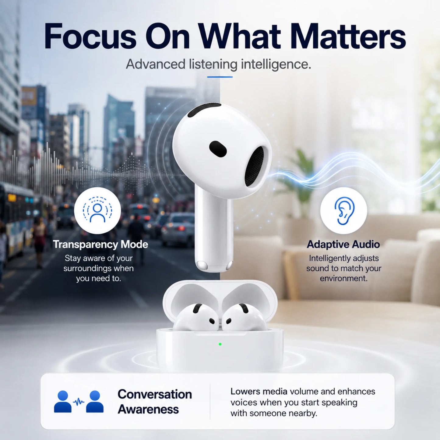 FonePods 4 with USB-C Charging Case