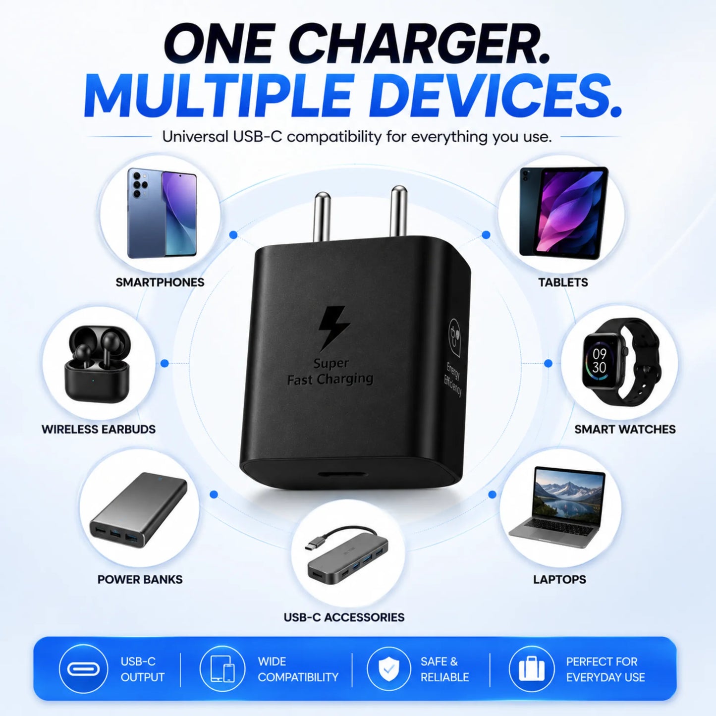 FoneForge 25W Type-C Fast Charger Adapter