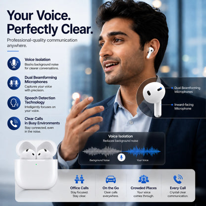 FonePods 4 with USB-C Charging Case