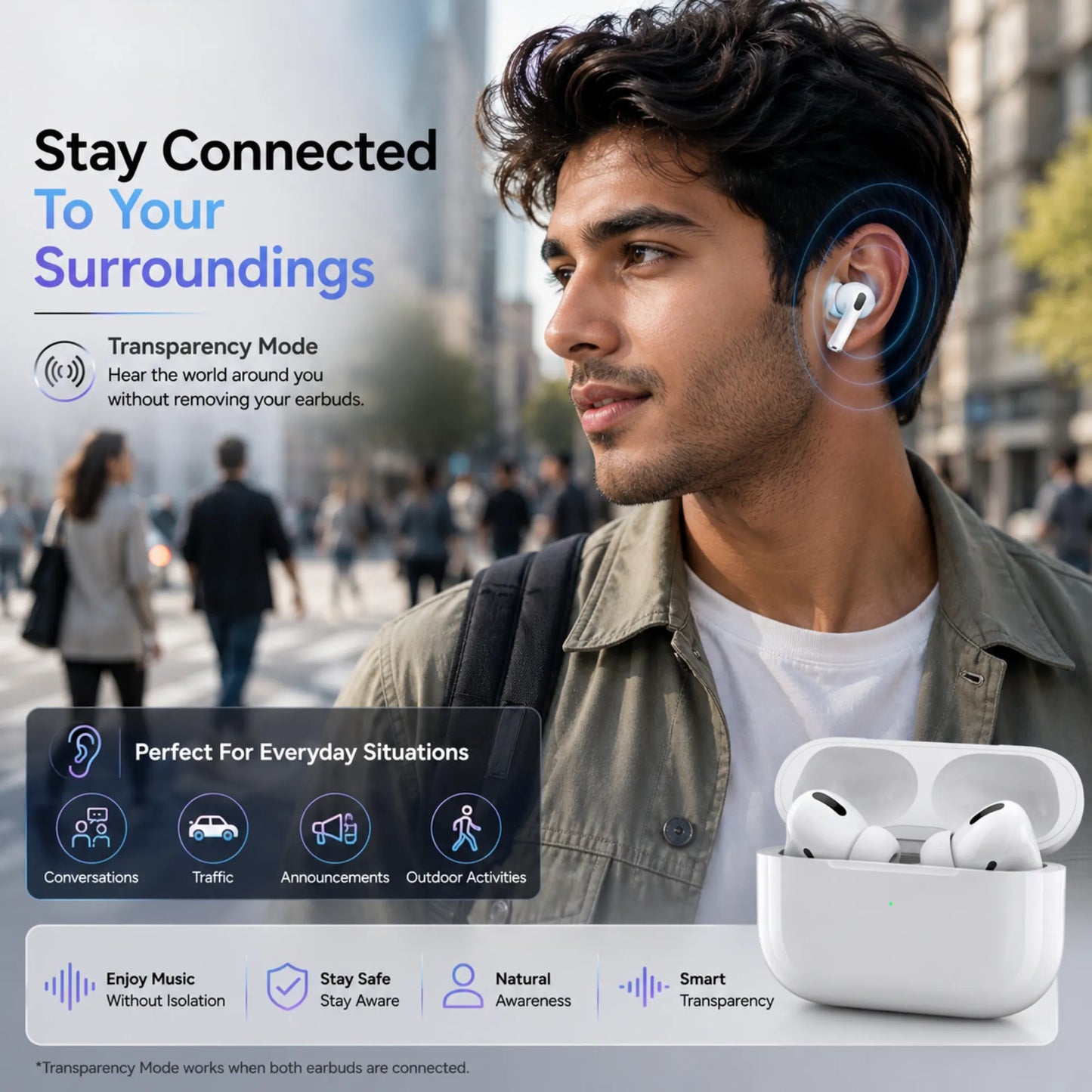 FonePods Pro 2nd Gen (ANC + GPS Edition)