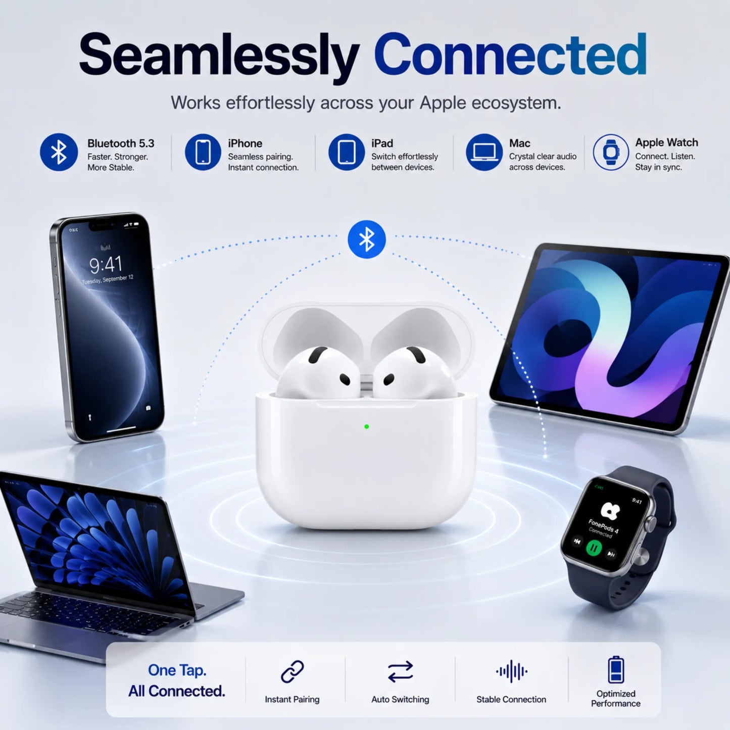 FonePods 4 with USB-C Charging Case