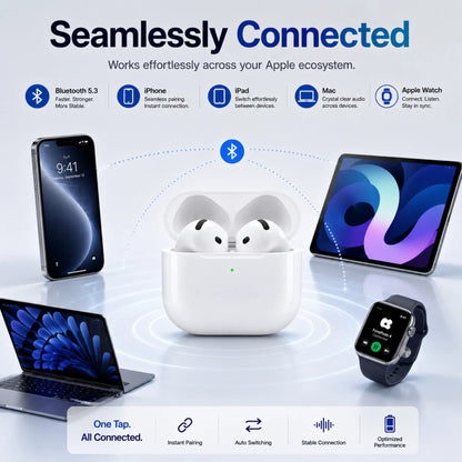 FonePods 4 with USB-C Charging Case
