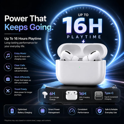 FonePods Pro 2nd Gen (ANC + GPS Edition)
