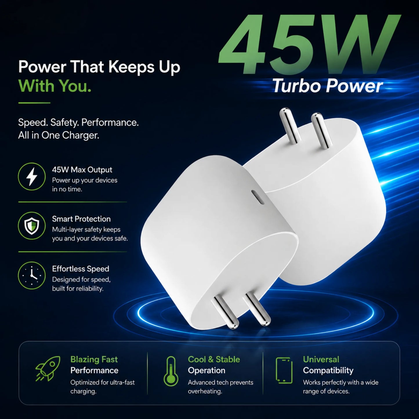 FoneForge 45W USB-C Fast Charger Adapter for Google Devices