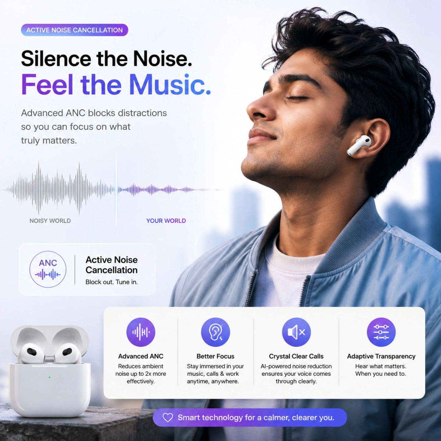 FonePods Pro 3